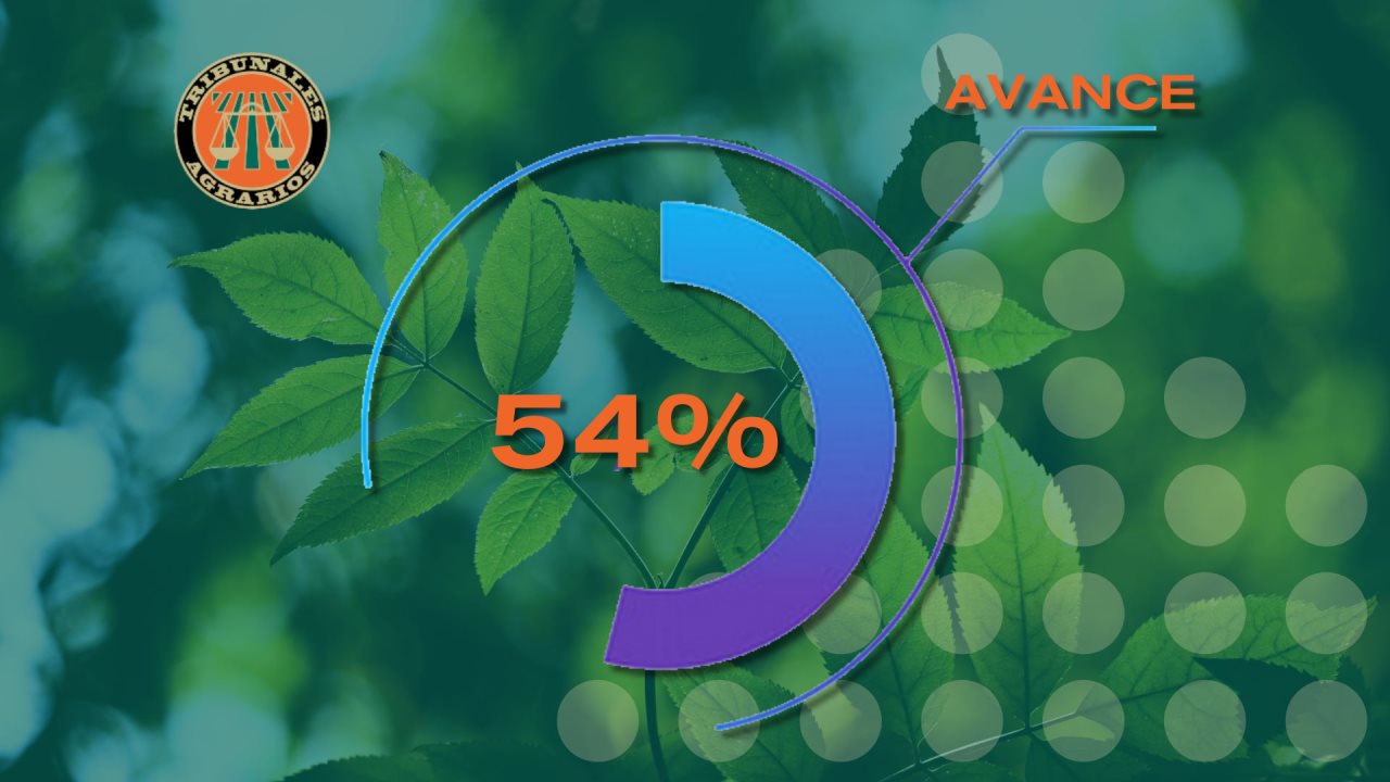 Tribunales Agrarios cambian paradigma en la atención de juicios agrarios de mayor antigüedad