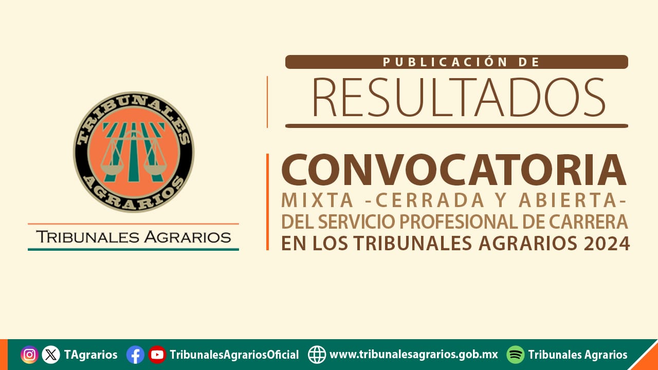 Resultados finales del Concurso de Selección 2024